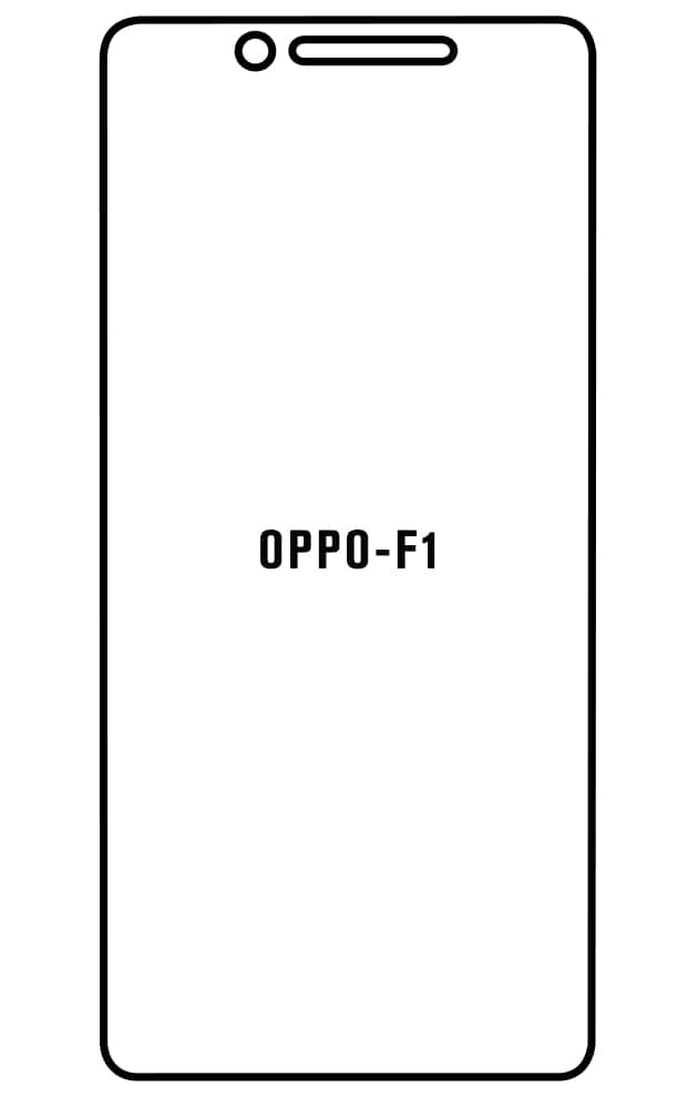 Film hydrogel Oppo F1