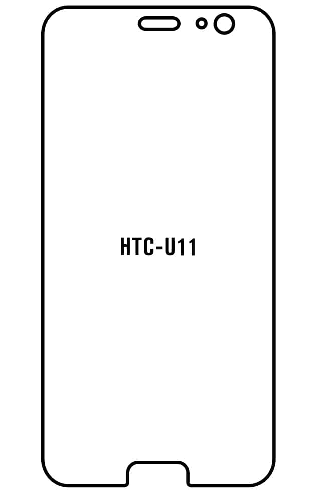 Film hydrogel HTC U11