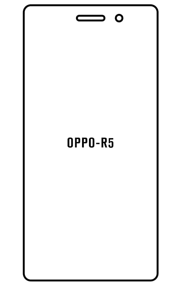 Film hydrogel Oppo R5