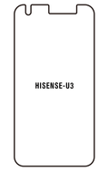 Film hydrogel Hisense U3 2021